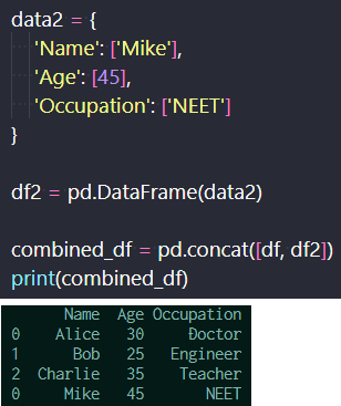 DataFrameの結合