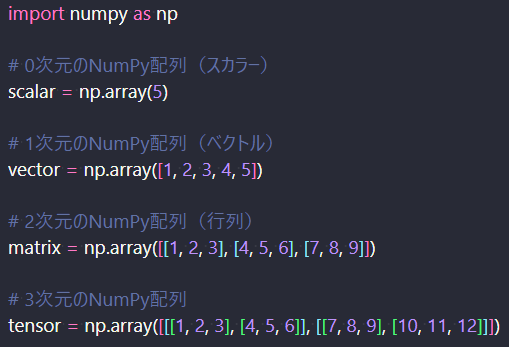 様々なNumPy配列