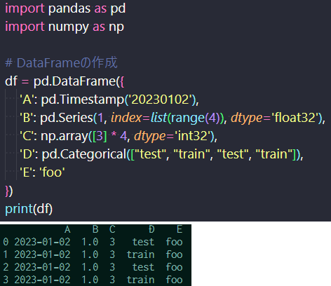 DataFrameの作成