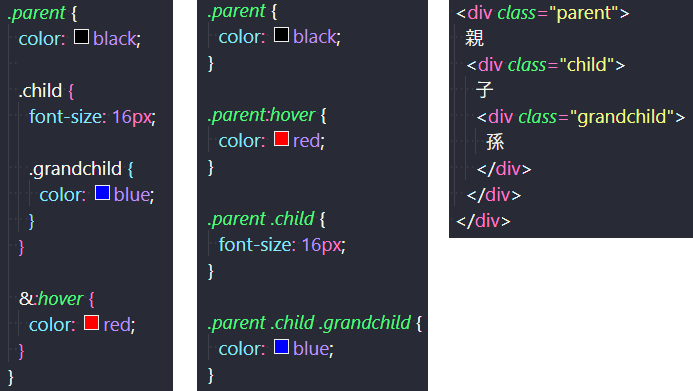 popover機能を使ったHTMLとCSS