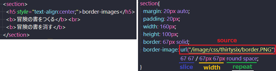 border-imagesの記述